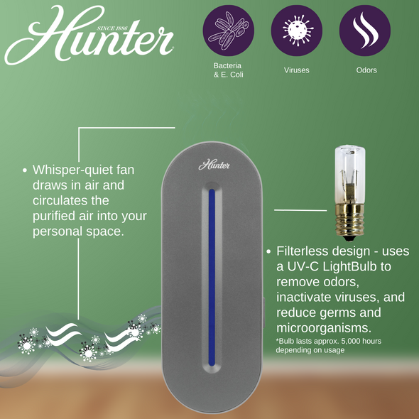 HP247AP Plug-In UV-C Air Sanitizer