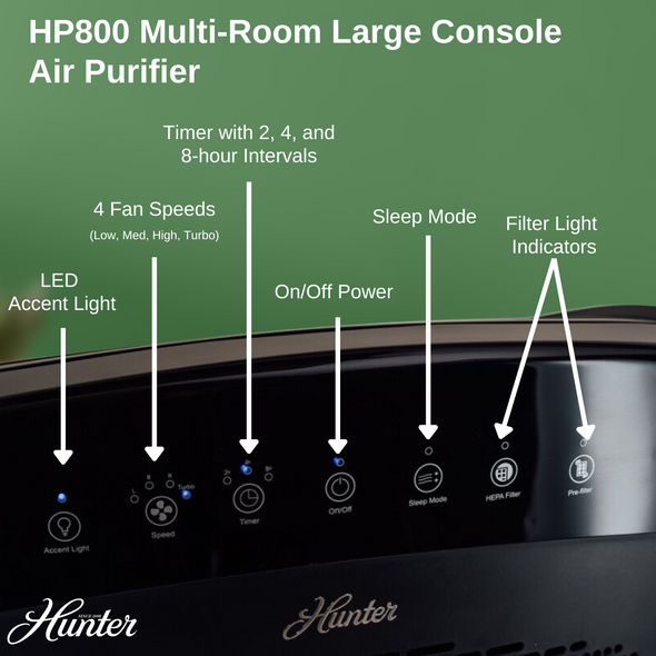 HP800 Multi-Room Large Console Air Purifier
