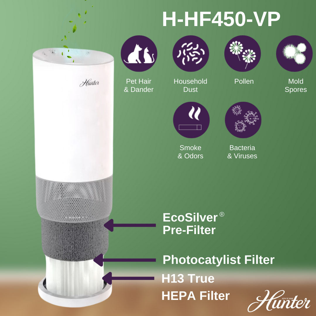 Replacement Air Purifier Filter Value Pack H-HF450-VP