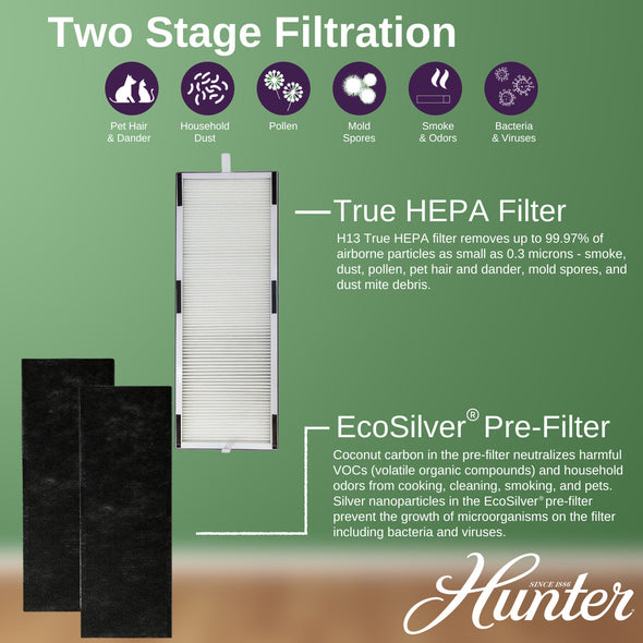 H-HF600-VP Replacement Air Purifier Filter Value Pack