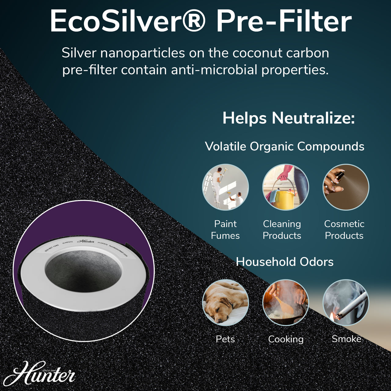 EcoSilver® Replacement Air Purifier Pre-Filter 6 Pack H-PF670